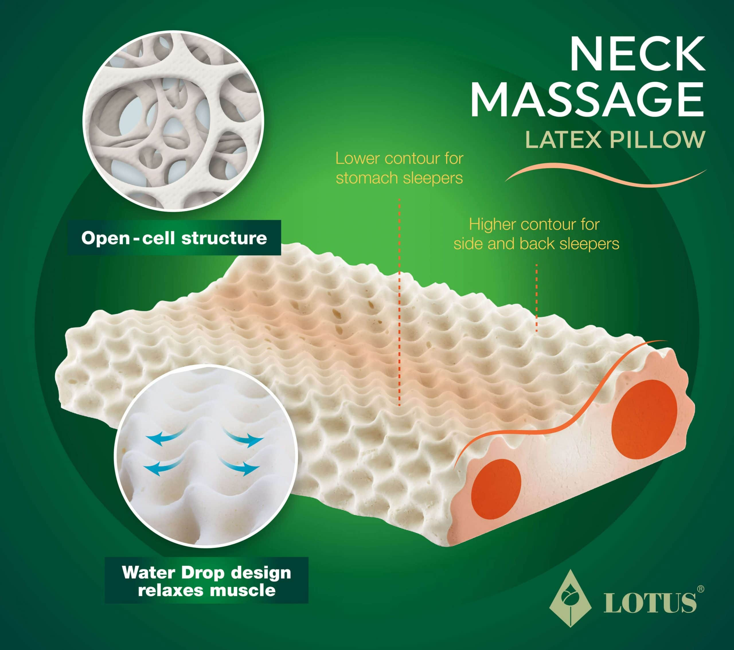 neck-massage-product-function-01-1-scaled